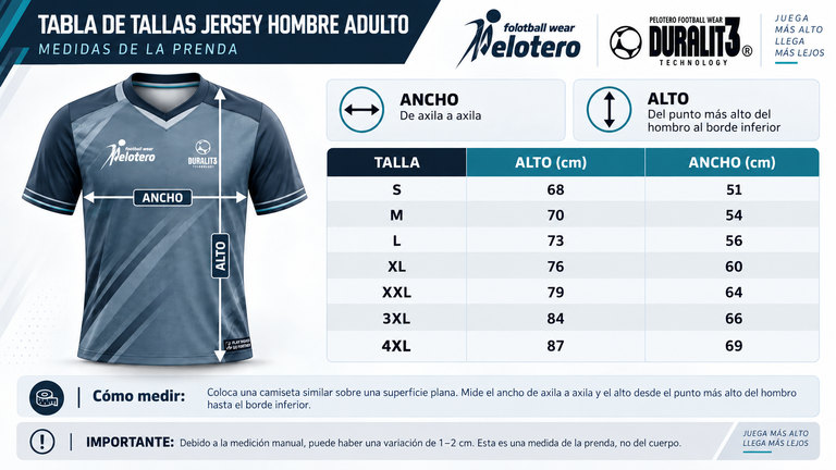 GUIA PARA TALLADO de CAMISETAS DE FUTBOL